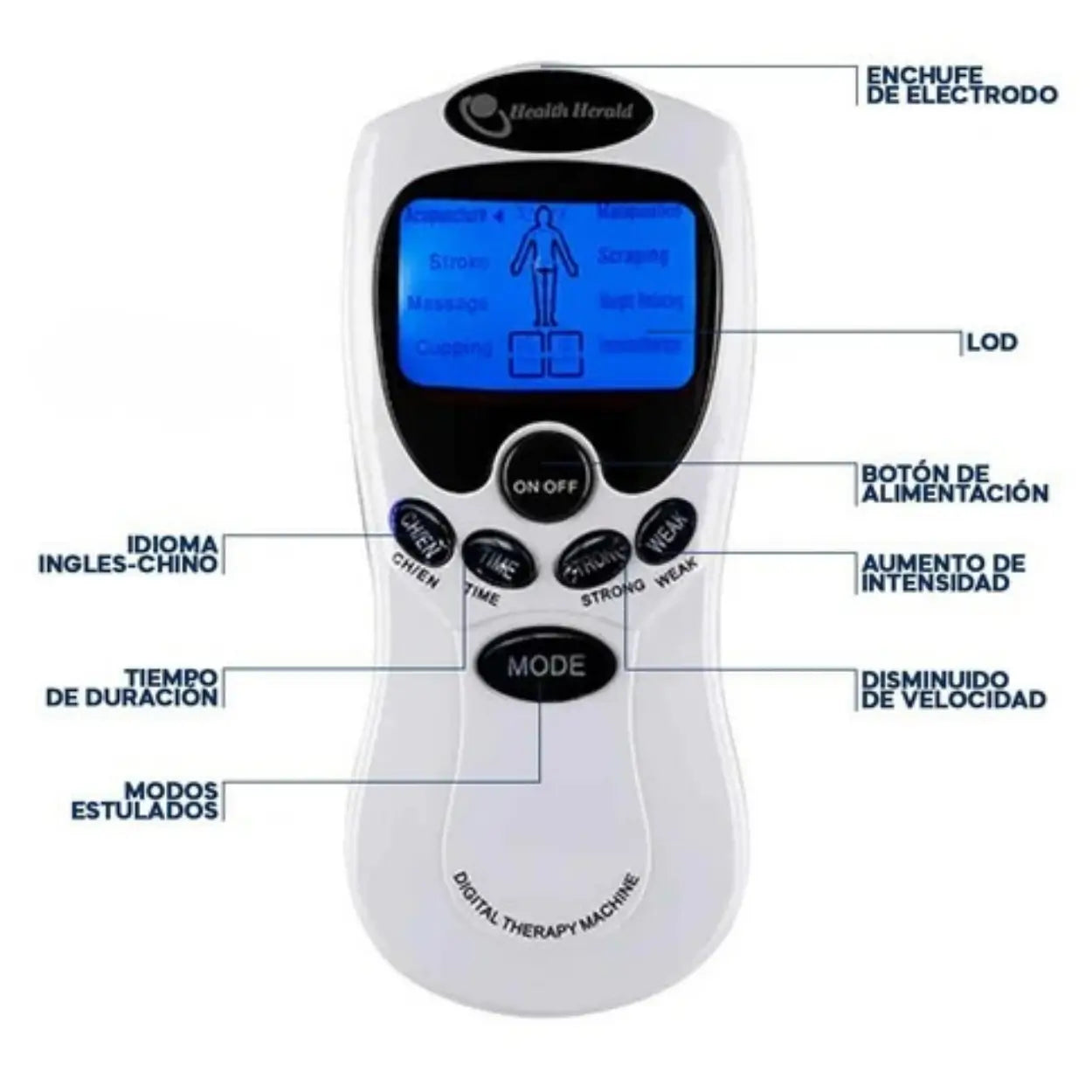 ReliefPulse® – Alivio efectivo del dolor muscular desde casa
