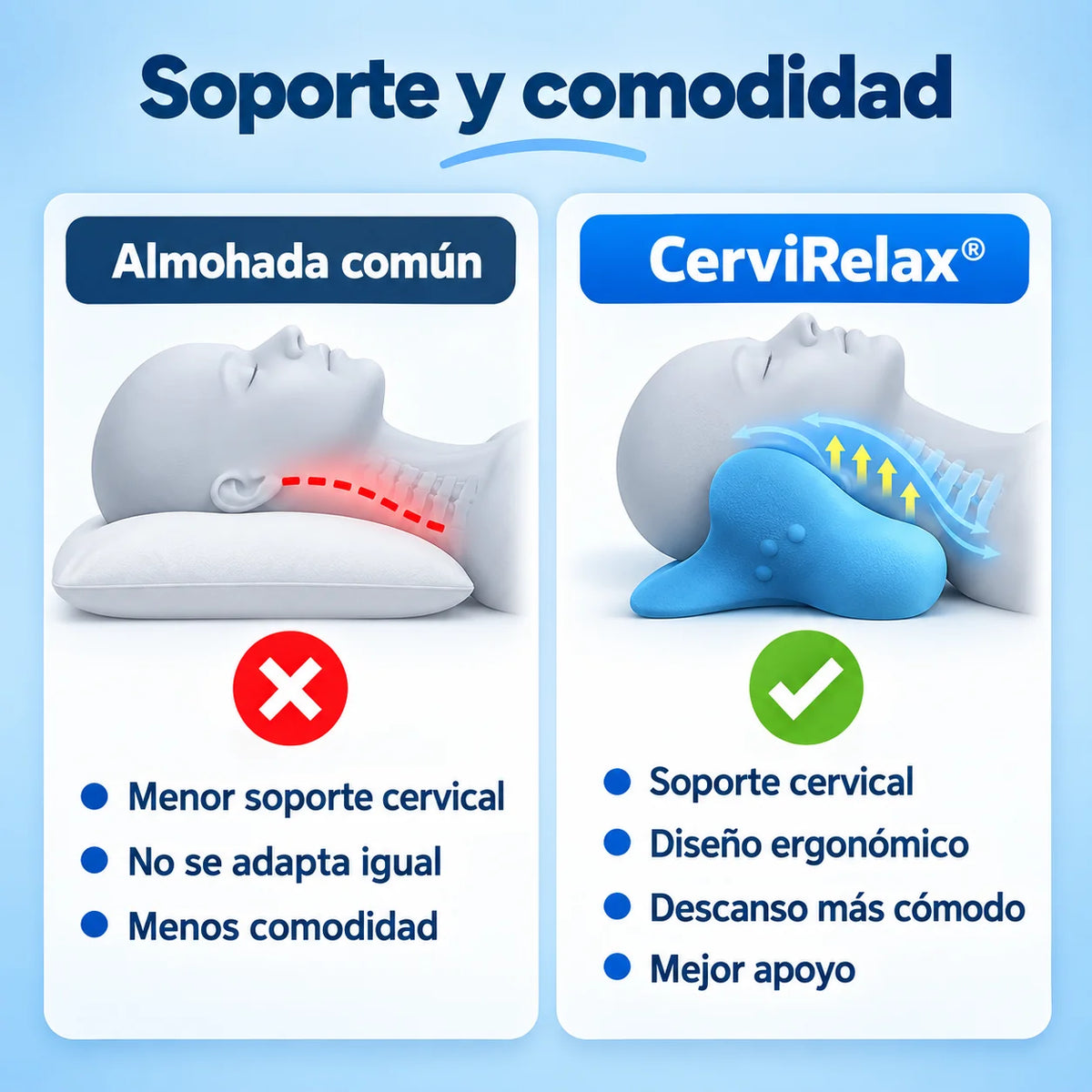 CerviRelax® – Descansa y relaja tu cuello después de un día largo | Azul + Funda para guardar