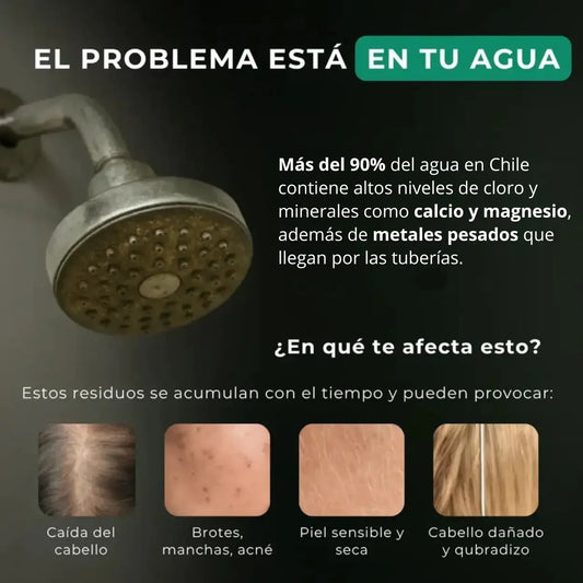 HydraLux® - Cabezal con Filtro para Ducha