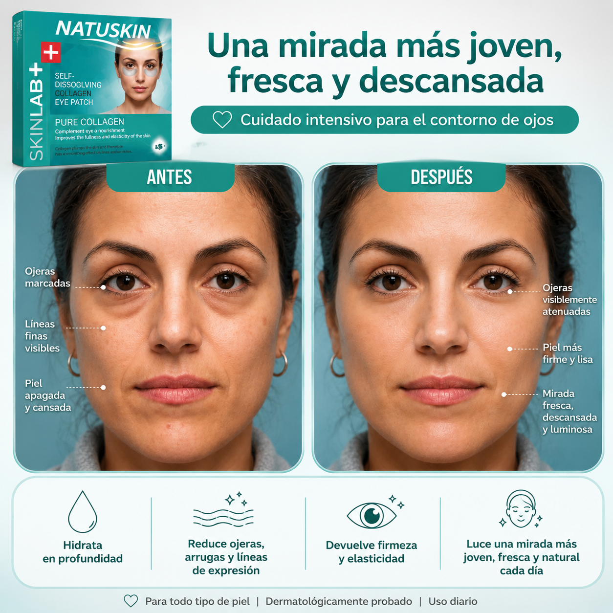 NaturaFul ® - Revitaliza el Área de las Ojeras con Colágeno Hidrolizado