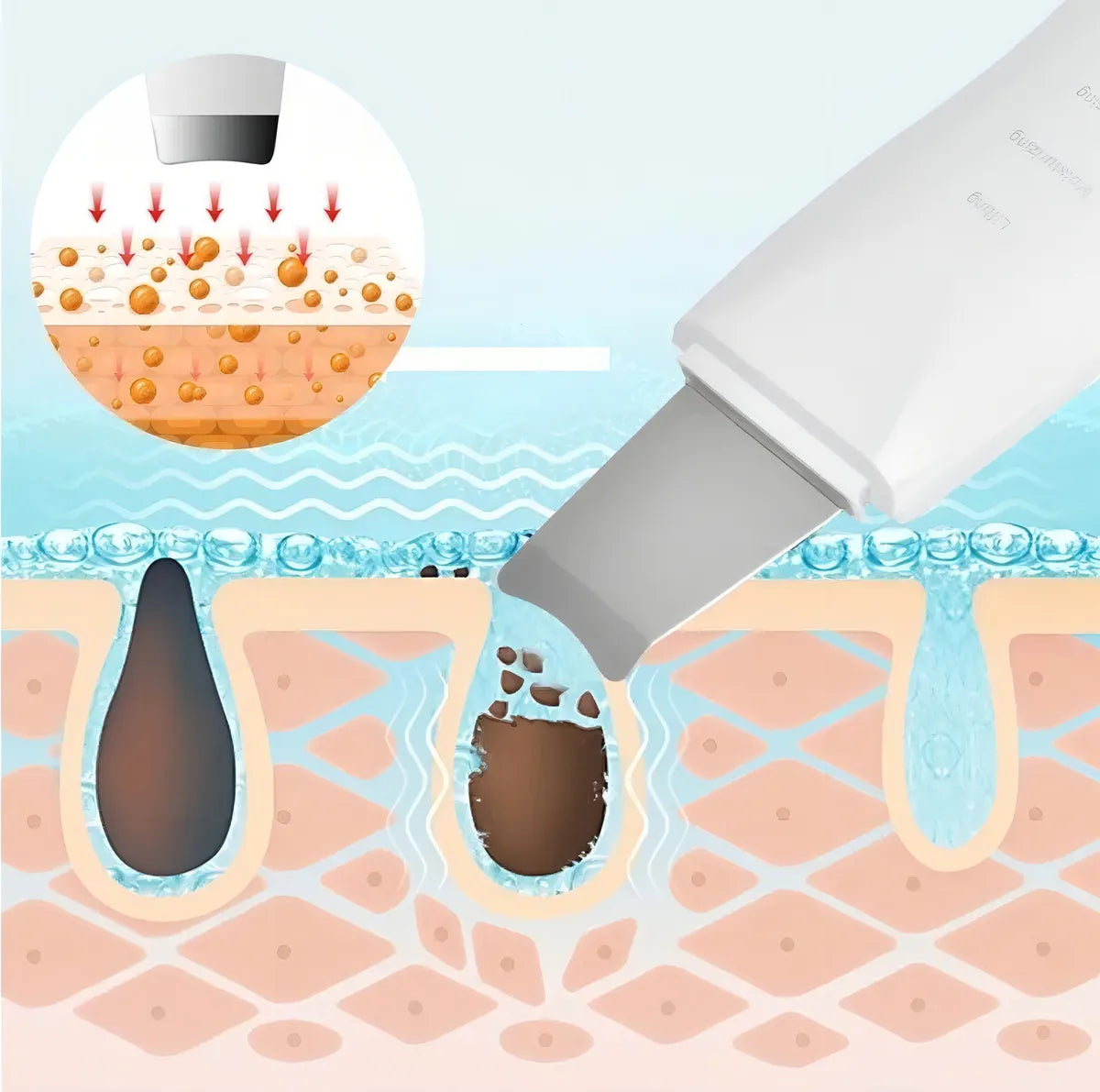RenovaSkin® – Recupera la luminosidad natural de tu piel desde casa