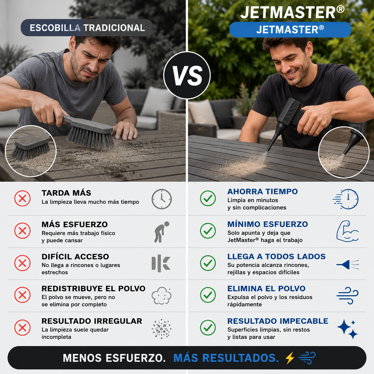 JetMaster® - Potencia de aire para una limpieza eficiente al instante + Ebook de regalo