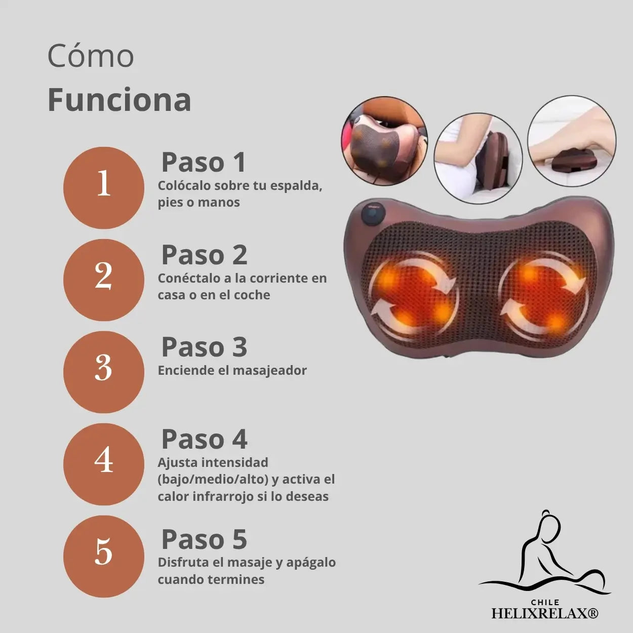 HelixRelax®