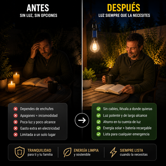 2 x LuminaFlex® - Luz Disponible Donde la Necesites Sin Cables + Ebook de regalo