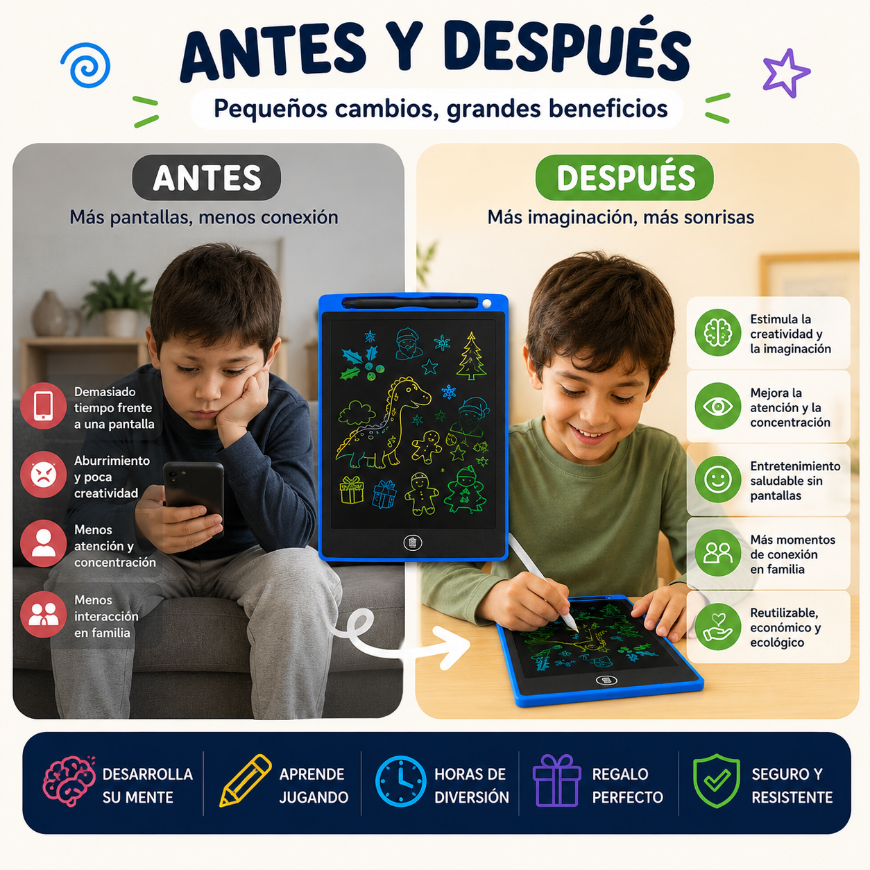 MagicBoard Deluxe® - La forma divertida de crear, aprender y borrar sin límites