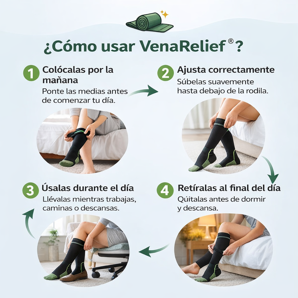 VenaRelief® - Alivia la hinchazón y mejora la circulación en tus piernas